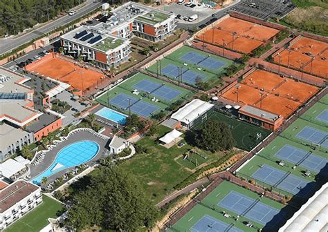 Mouratoglou tennis academy